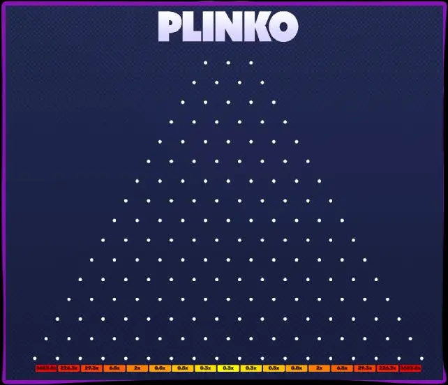 Spribe'dan Plinko